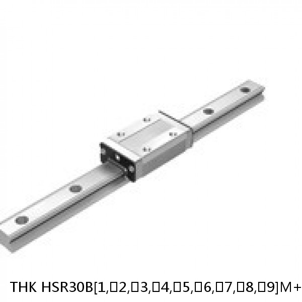 HSR30B[1,​2,​3,​4,​5,​6,​7,​8,​9]M+[111-2520/1]LM THK Standard Linear Guide Accuracy and Preload Selectable HSR Series