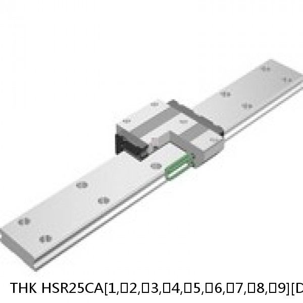 HSR25CA[1,​2,​3,​4,​5,​6,​7,​8,​9][DD,​DDHH,​KK,​KKHH,​LL,​RR,​SS,​SSHH,​UU,​ZZ,​ZZHH]C[0,​1]+[97-3000/1]L THK Standard Linear Guide Accuracy and Preload Selectable HSR Series #1 small image