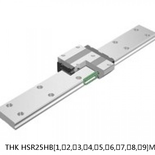 HSR25HB[1,​2,​3,​4,​5,​6,​7,​8,​9]M+[116-2020/1]L[H,​P,​SP,​UP]M THK Standard Linear Guide Accuracy and Preload Selectable HSR Series