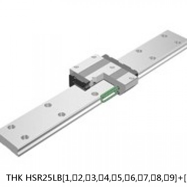 HSR25LB[1,​2,​3,​4,​5,​6,​7,​8,​9]+[116-3000/1]L[H,​P,​SP,​UP] THK Standard Linear Guide Accuracy and Preload Selectable HSR Series #1 small image