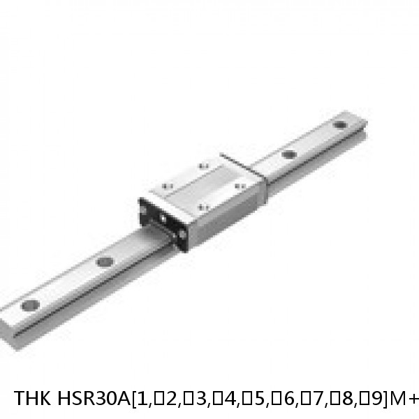 HSR30A[1,​2,​3,​4,​5,​6,​7,​8,​9]M+[111-2520/1]LM THK Standard Linear Guide Accuracy and Preload Selectable HSR Series