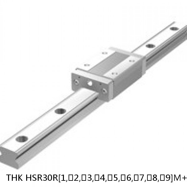 HSR30R[1,​2,​3,​4,​5,​6,​7,​8,​9]M+[111-2520/1]L[H,​P,​SP,​UP]M THK Standard Linear Guide Accuracy and Preload Selectable HSR Series #1 image