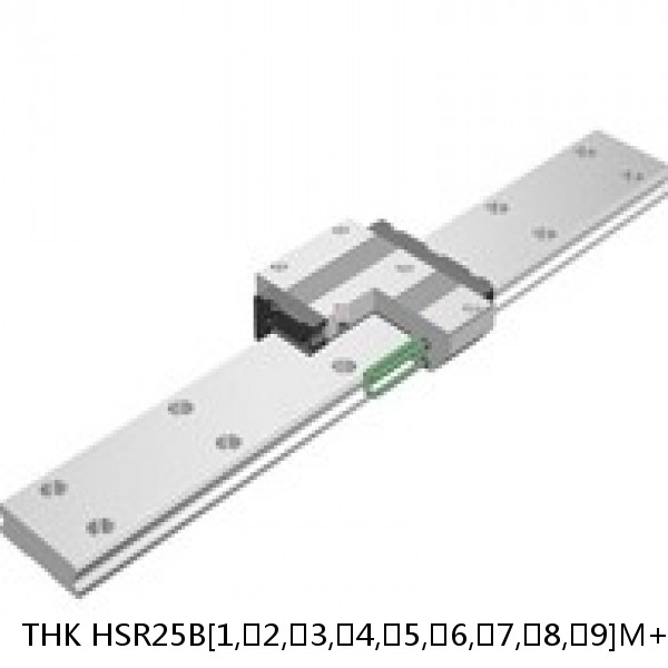 HSR25B[1,​2,​3,​4,​5,​6,​7,​8,​9]M+[97-2020/1]LM THK Standard Linear Guide Accuracy and Preload Selectable HSR Series #1 image
